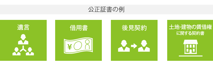 公正証書
